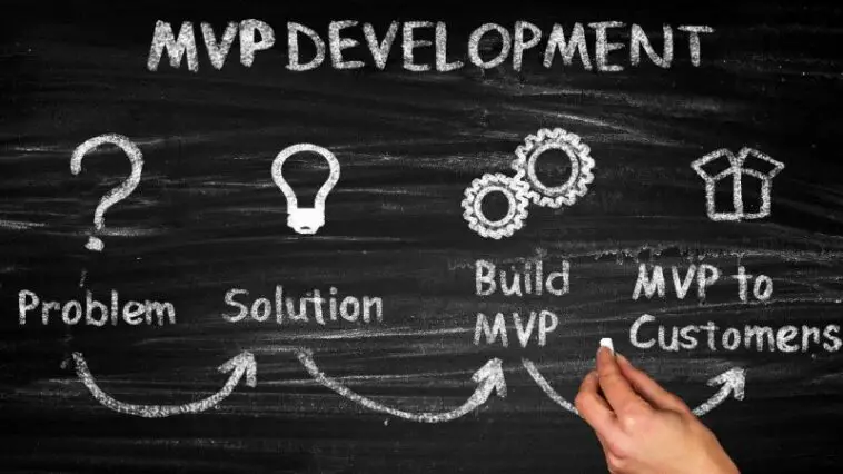 How to Build a Minimum Viable Product (MVP) in 5 Steps