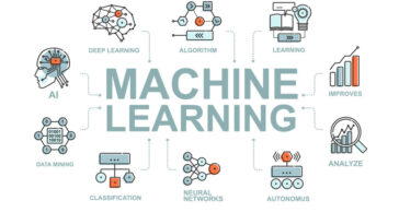 What are the Applications of Machine Learning